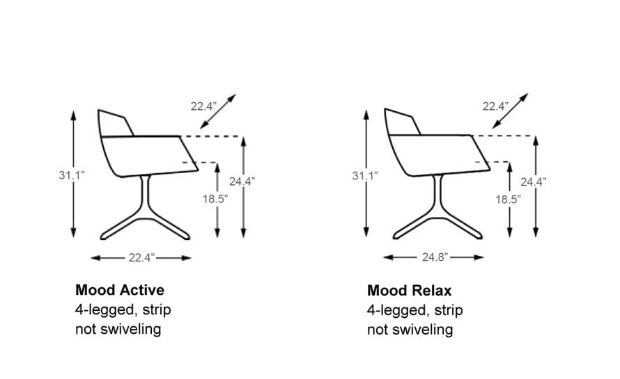 mood star base strip frame chair – thumbnail image #5