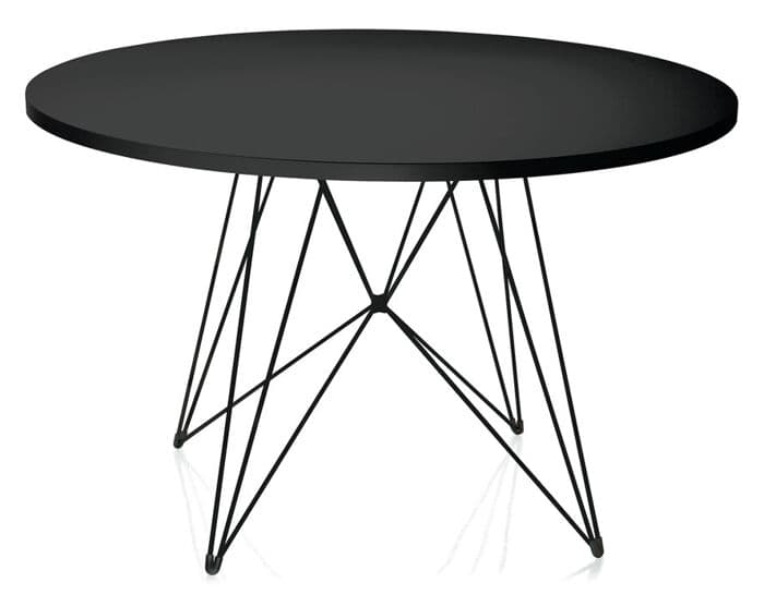 XZ3 Round Table – thumbnail image #1